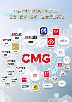 中央广播电视总台:思想+艺术+技术!打造国际一流新型主流媒体